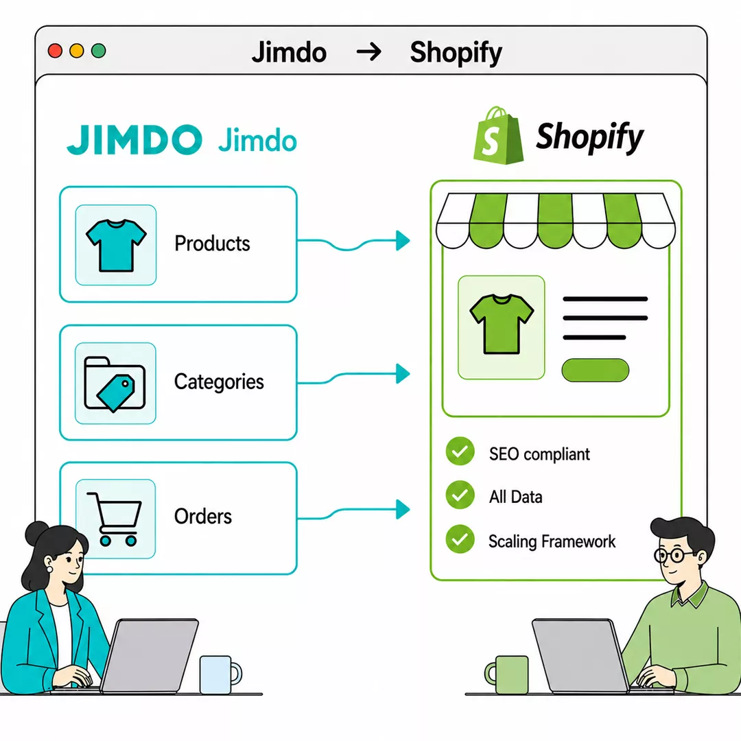 Jimdo zu Shopify Migration